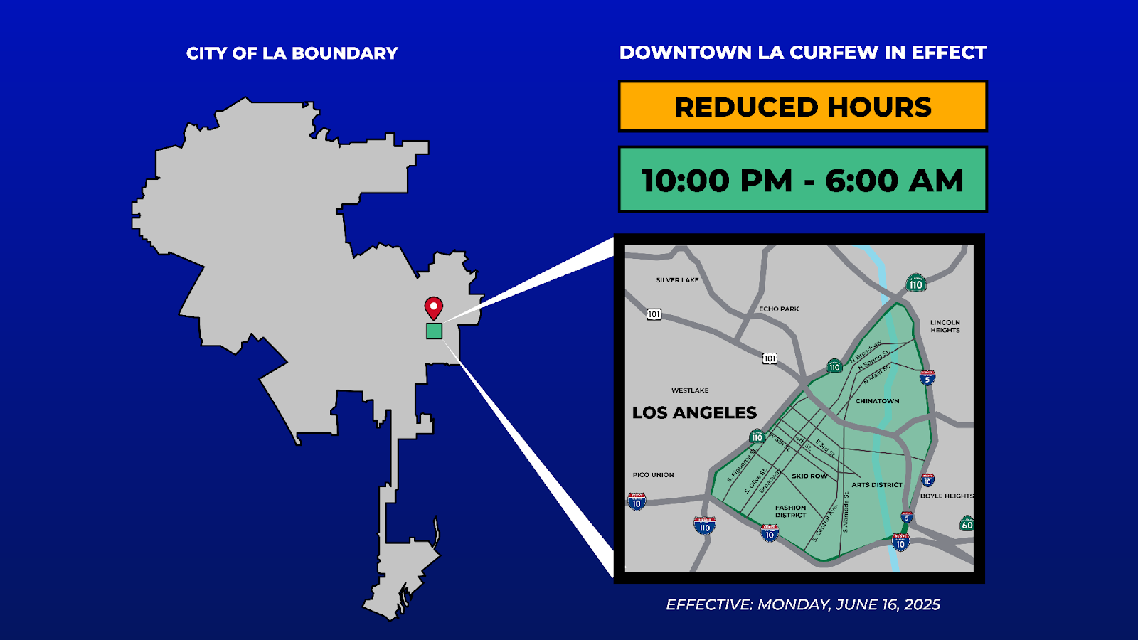 Reducen el horario del toque de queda en Los Angeles | Kiosko Magazine